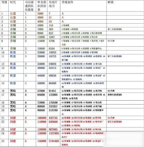 幻想蝴蝶飞舞时官方版和旧版区别大吗？(全面对比升级评测指南)