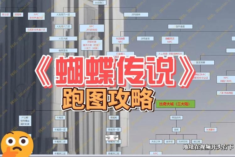 幻想蝴蝶飞舞时怎么快速升级？杨过游戏冲级秘籍分享！