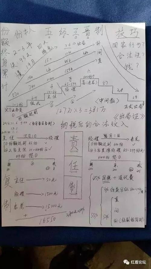 底层临时工复仇洗恼记版本大全是啥意思？复仇洗脑故事全解！
