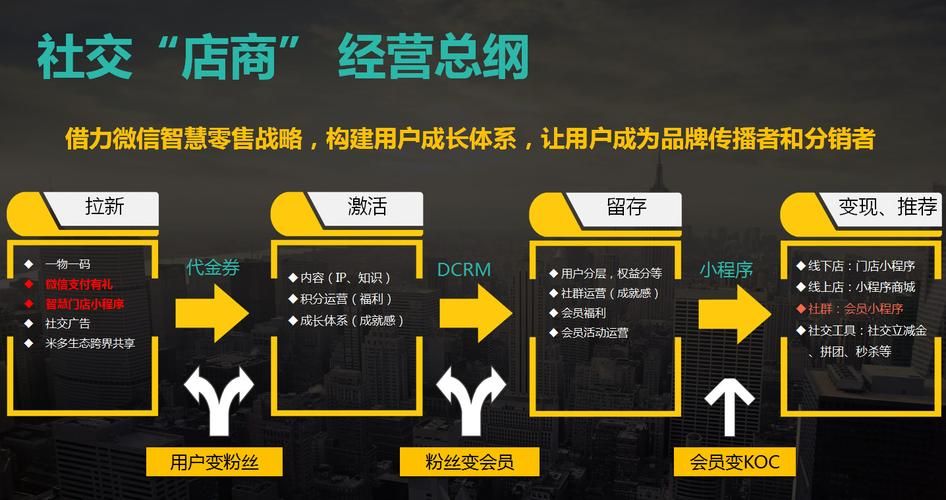 开局5个亿官方正式版下载在哪？认准渠道避免安装病毒包