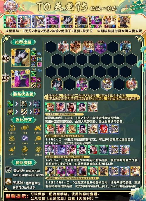 开局5个亿杨过游戏新手入门 开局必知的5个关键点