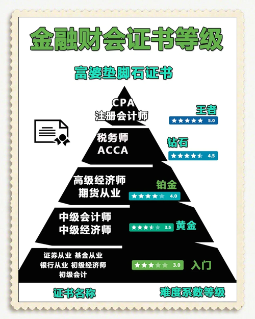开局5个亿游戏攻略如何赚钱?五个高效方法轻松赚亿 开局5个亿游戏攻略如何赚钱?五个高效方法轻松赚亿