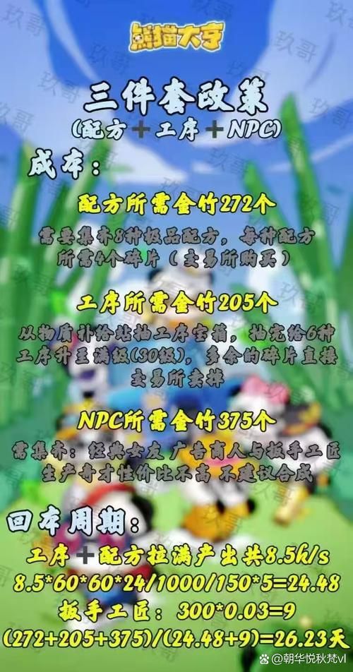 开局5个亿游戏攻略如何赚钱?五个高效方法轻松赚亿 开局5个亿游戏攻略如何赚钱?五个高效方法轻松赚亿
