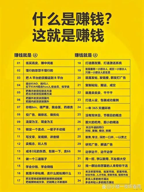 开局5亿官方网站赚钱技巧(高效方法收益翻倍)