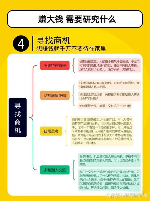 开局5亿官方网站赚钱技巧(高效方法收益翻倍) 开局5亿官方网站赚钱技巧(高效方法收益翻倍)