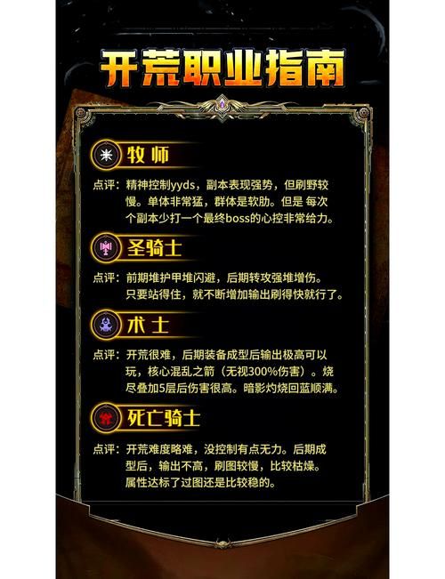 异世界勇者官网福利多吗？官方正版福利领取指南！