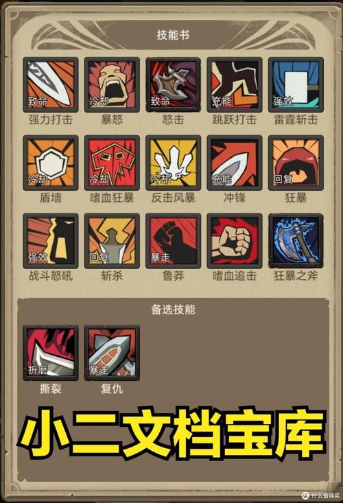 异世界勇者绅士游戏好玩吗？3大亮点带你一秒入坑！