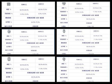 异形探索官网怎么选版本？对比推荐适合新手