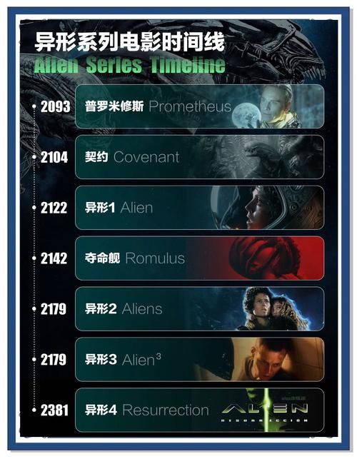 异形探索游戏介绍是什么？(一文搞懂全部关键要素！)