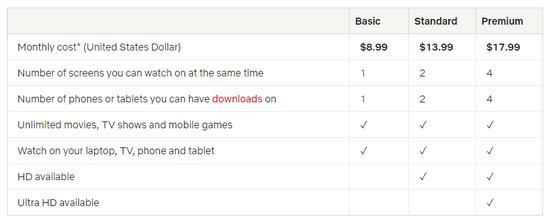 强烈的愿望官网会员收费多少?明细价格快速查! 强烈的愿望官网会员收费多少?明细价格快速查!