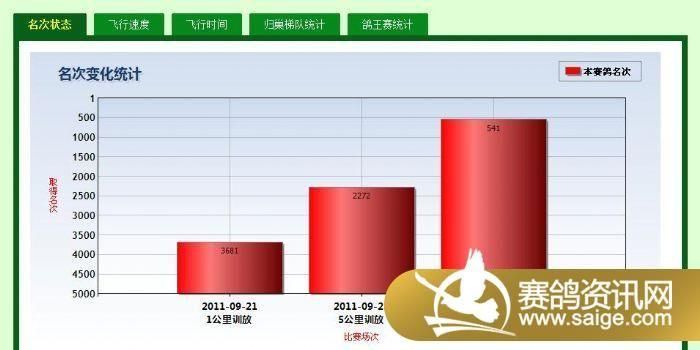 归巢官网最新动态?(更新内容资讯抢先看) 归巢官网最新动态?(更新内容资讯抢先看)