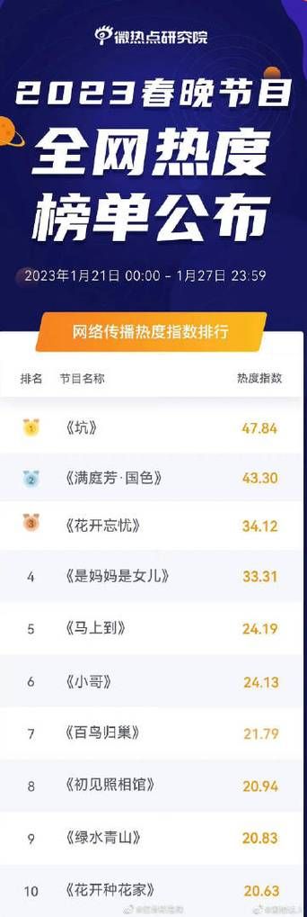 归巢更新地址选哪家好?对比推荐帮你避坑! 归巢更新地址选哪家好?对比推荐帮你避坑!