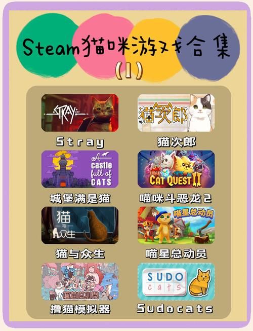 当你的猫咪游戏官网平台选择？(手机电脑版对比体验)