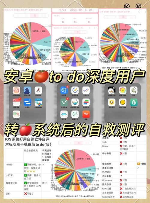 律子下载安卓速度慢？用这个技巧提升效率快！