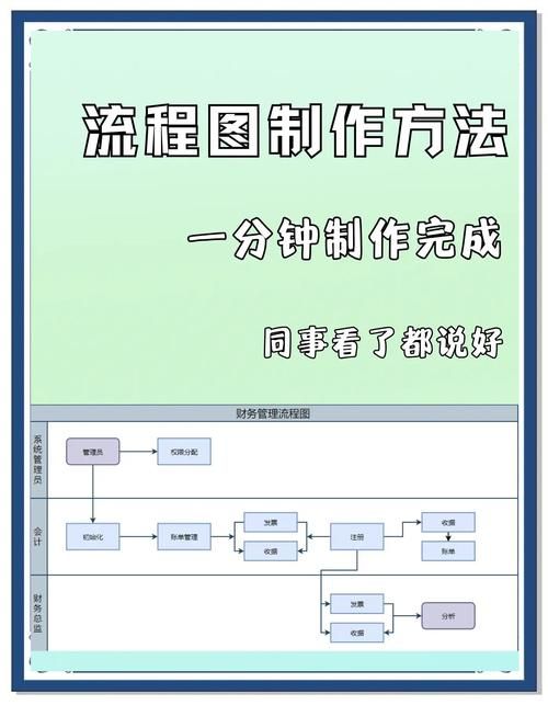 律子下载流程难不难看？看完这篇图文步骤秒懂操作