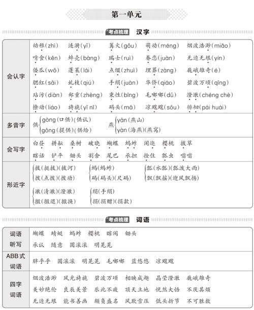 律子官网内容丰富吗？最新资源全梳理盘点！