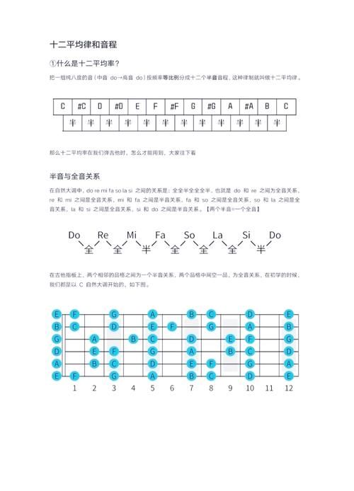 律子最新版本是多少？(教你轻松查到当前版号的方法)