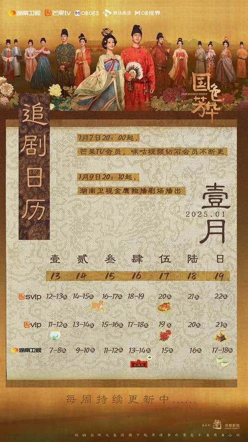 徐娘半老第二季最新更新时间表？追剧日历完整版！