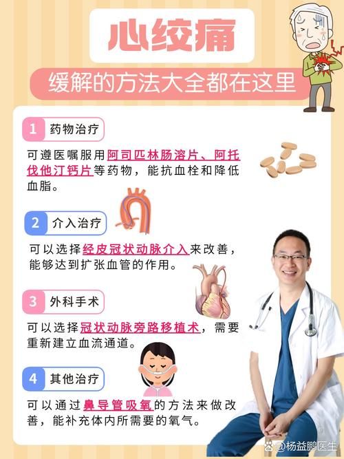 心脏不舒服怎么办？官网教你判断与应对方法