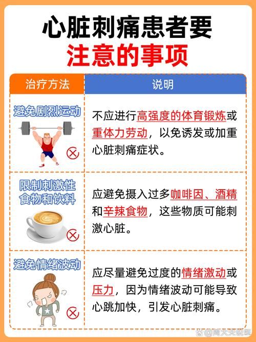 心脏不舒服怎么办？官网教你判断与应对方法