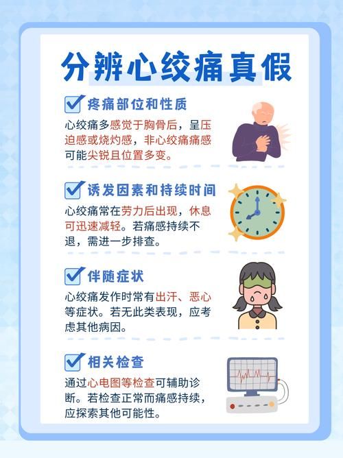 心脏不舒服怎么办？官网教你判断与应对方法