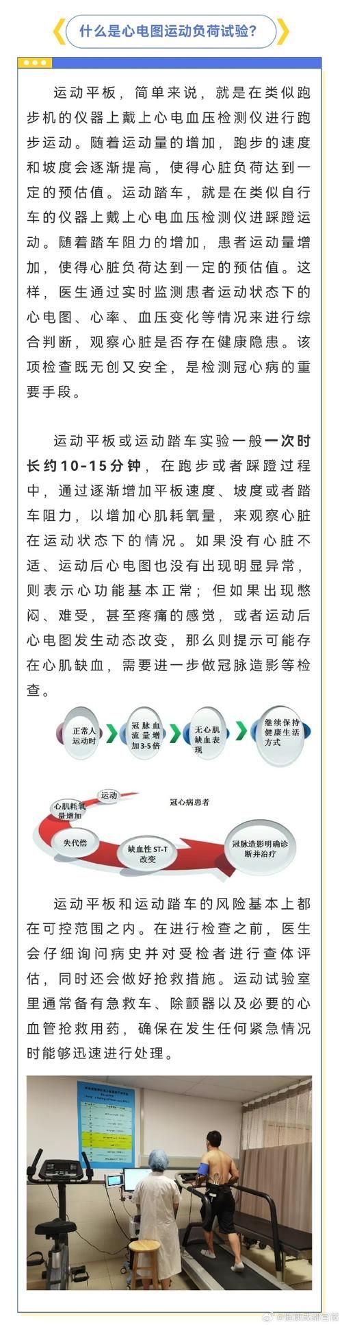 心脏问题安卓APP下载指南？一步步教你快速安装！