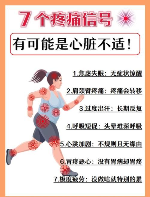 心脏问题官网怎么找？3个简单方法直达入口！