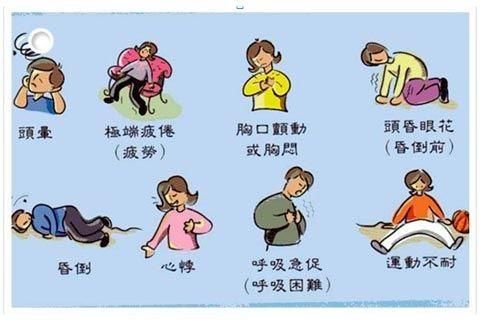 心脏问题最新版本如何查？三步快速获取准确信息别错过！