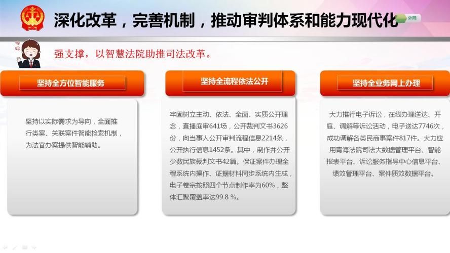 忠诚的一课官方网站怎么使用？详细操作步骤加课程亮点！