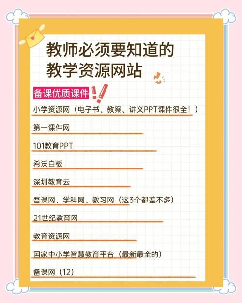 忠诚的一课官方网站怎么使用？详细操作步骤加课程亮点！