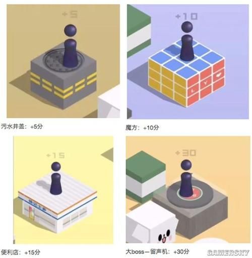 忠诚的一课绅士游戏攻略分享(高手教你提升得分技巧)