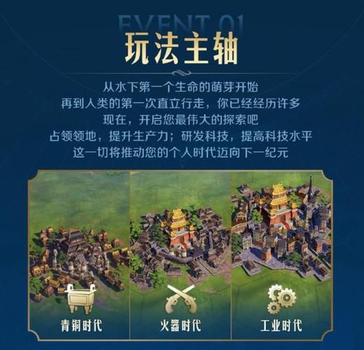 忠诚的妻子游戏哪里下载？新手入门指南一看就懂