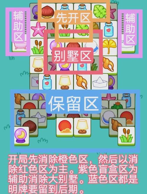 快捷:爱情酒店物语最新版本攻略秘籍 轻松通关终极指南！