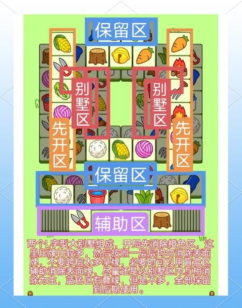 快捷:爱情酒店物语最新版本攻略秘籍 轻松通关终极指南！