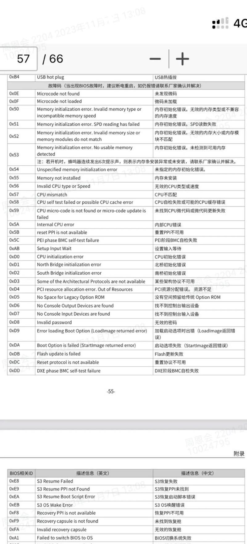 怀孕无双最新版本问题修复？(常见故障解决大全！)