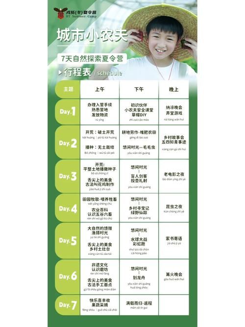 怎么高效使用KAIVI300G合集最新版本？实操技巧简单上手