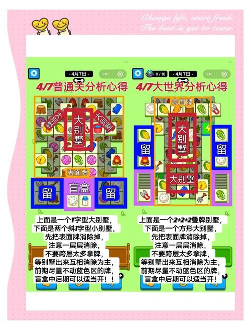 怠惰的怪兽公主杨过游戏攻略大全(超轻松通关技巧分享)