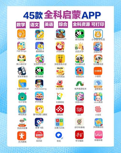 性启蒙下载安卓哪个软件好？(行内人推荐这3款靠谱)