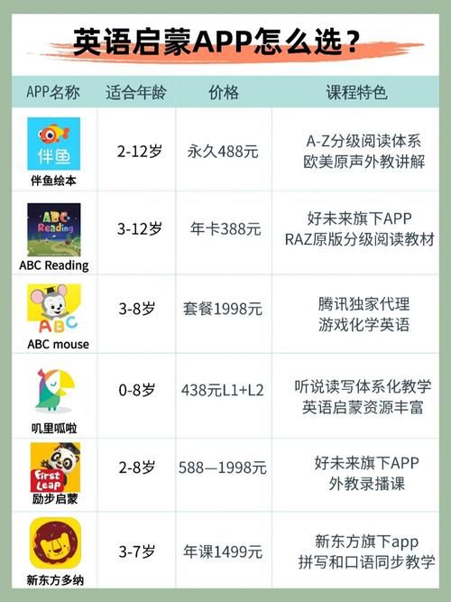 性启蒙官方网站怎么选？看这3点轻松找到正规平台！