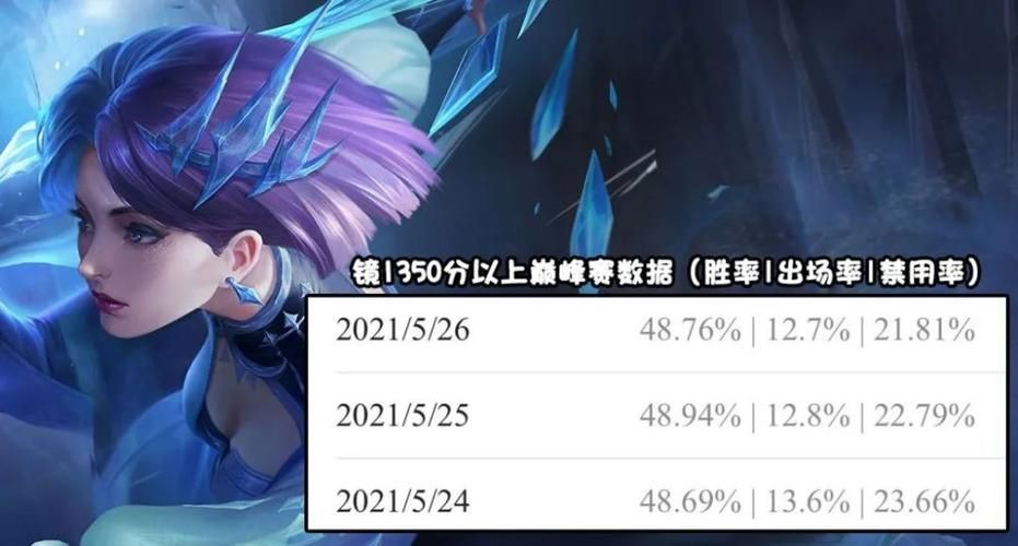 怪物黑市汉化版最新更新内容有啥新变化？(必看功能亮点详解)