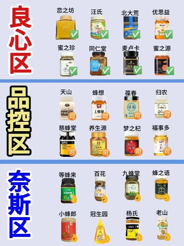 恋与经纪人1官网玩法技巧大全提升体验不踩坑！