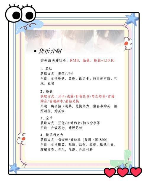 恋与经纪人2版本大全怎么玩？实用技巧新手轻松上手攻略！