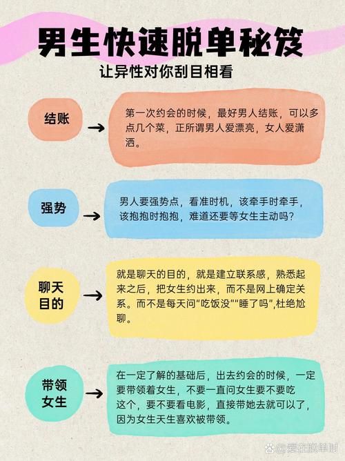 恋爱单选题更新地址怎么用？简单三步搞定攻略！