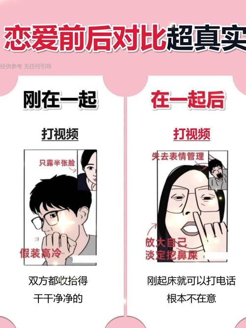 恋爱季节官方正式版下载最新版优势在哪？对比旧版升级大全！