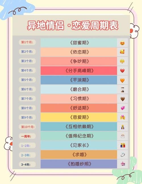 恋爱季节更新地址换了吗？教你快速锁定最新入口