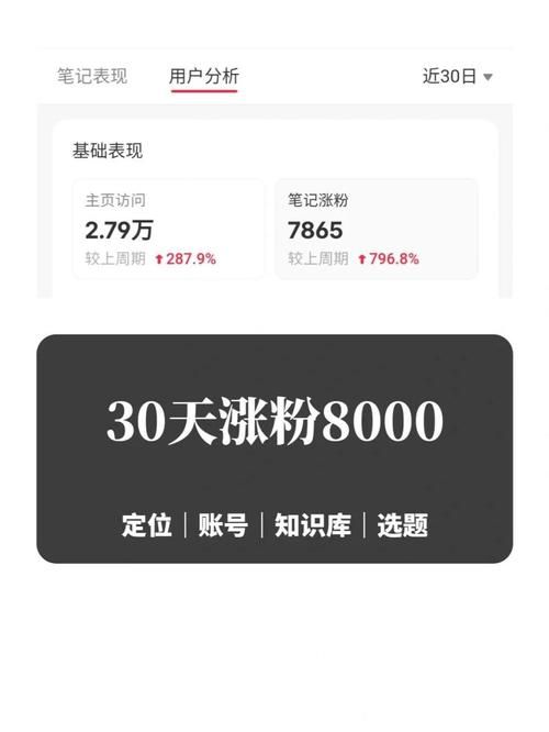 恋爱季节最新观众评价真实吗？(粉丝反馈汇总分享经验)