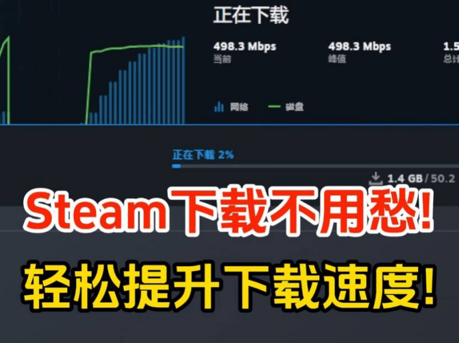 恋爱季节汉化版下载快方法(优化网速节省时间)