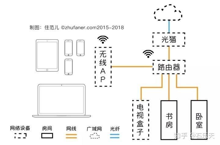 恋爱季节汉化版下载快方法(优化网速节省时间)