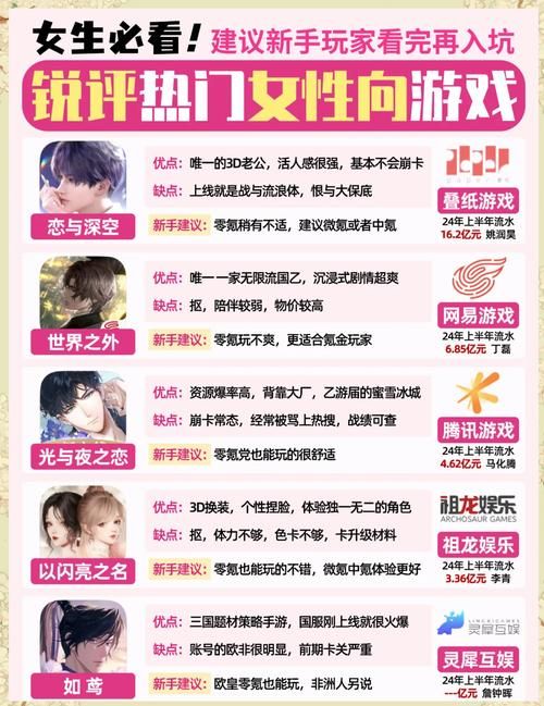 恋爱季节游戏介绍攻略窍门？轻松通关小秘诀！