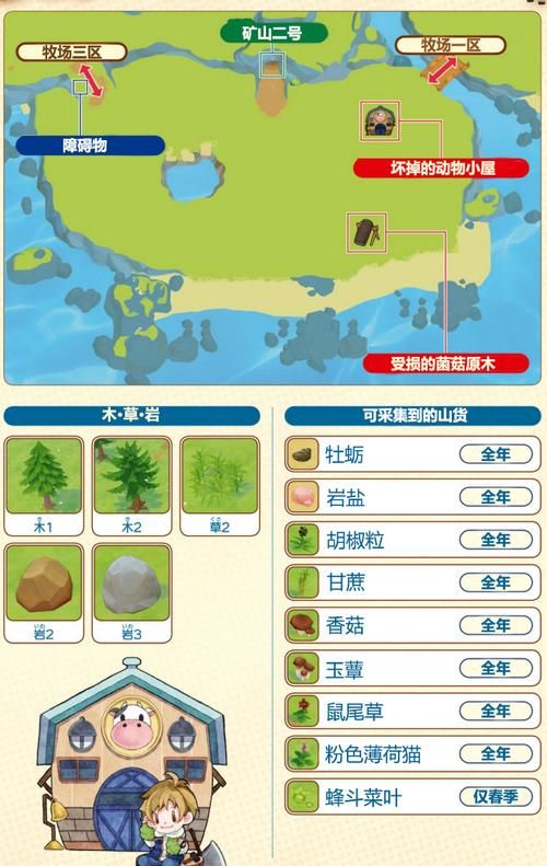 恶作剧电车游戏攻略怎么玩(新手必学的入门步骤详解)